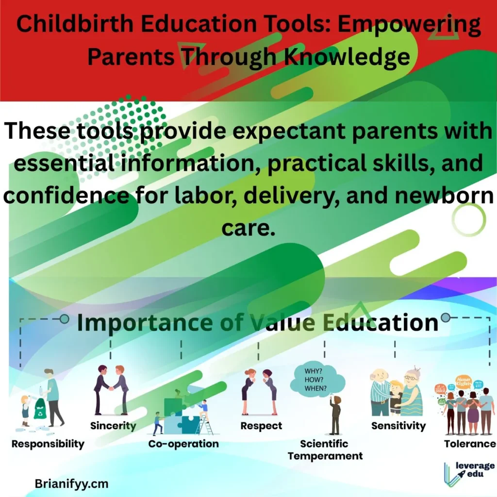 childbirth-education-tools