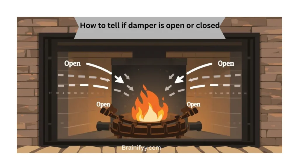 how-to-tell-if-damper-is-open-or-closed